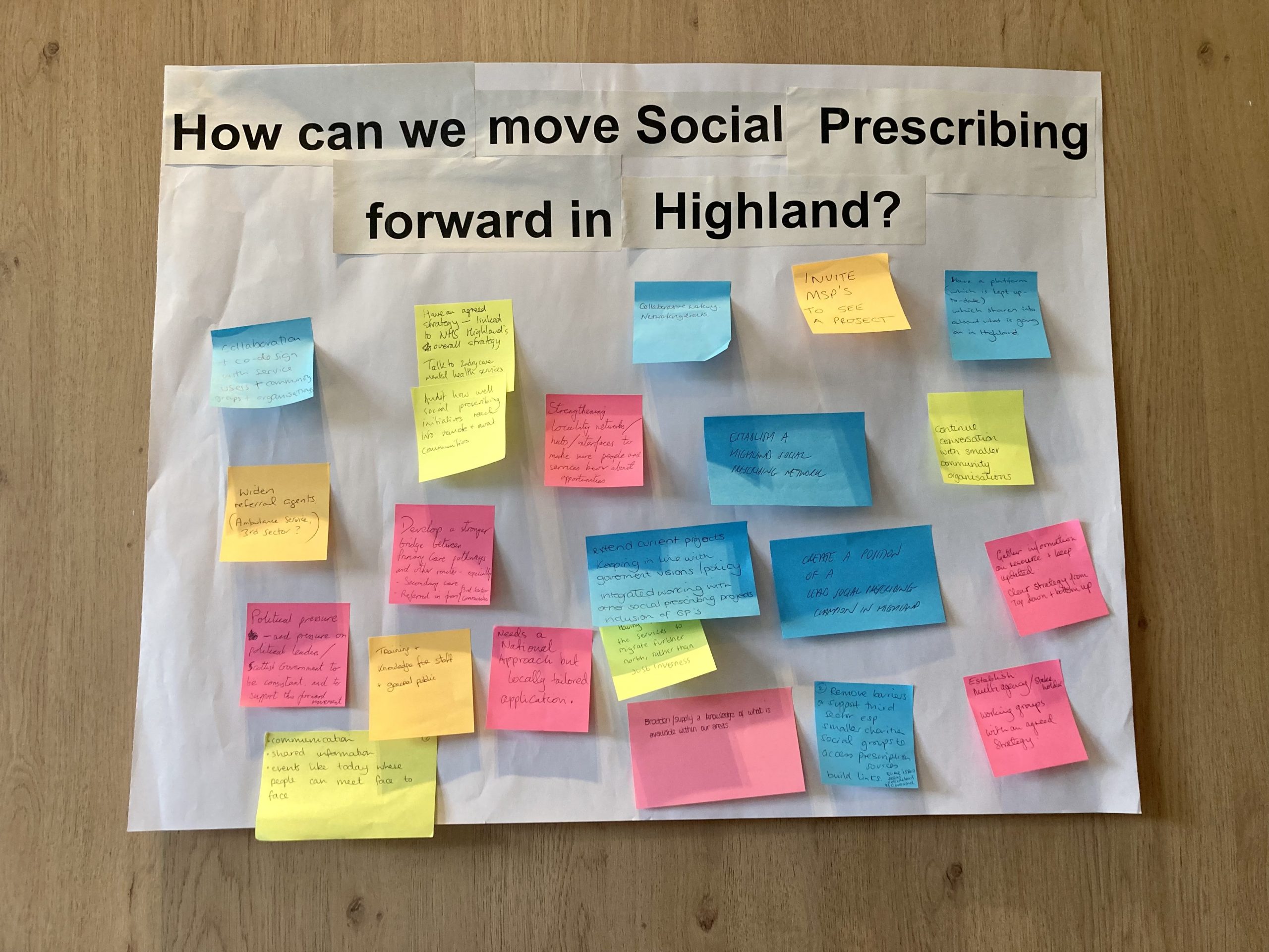 Prescribe Heritage Highland – ‘Museums as Communities of Care’